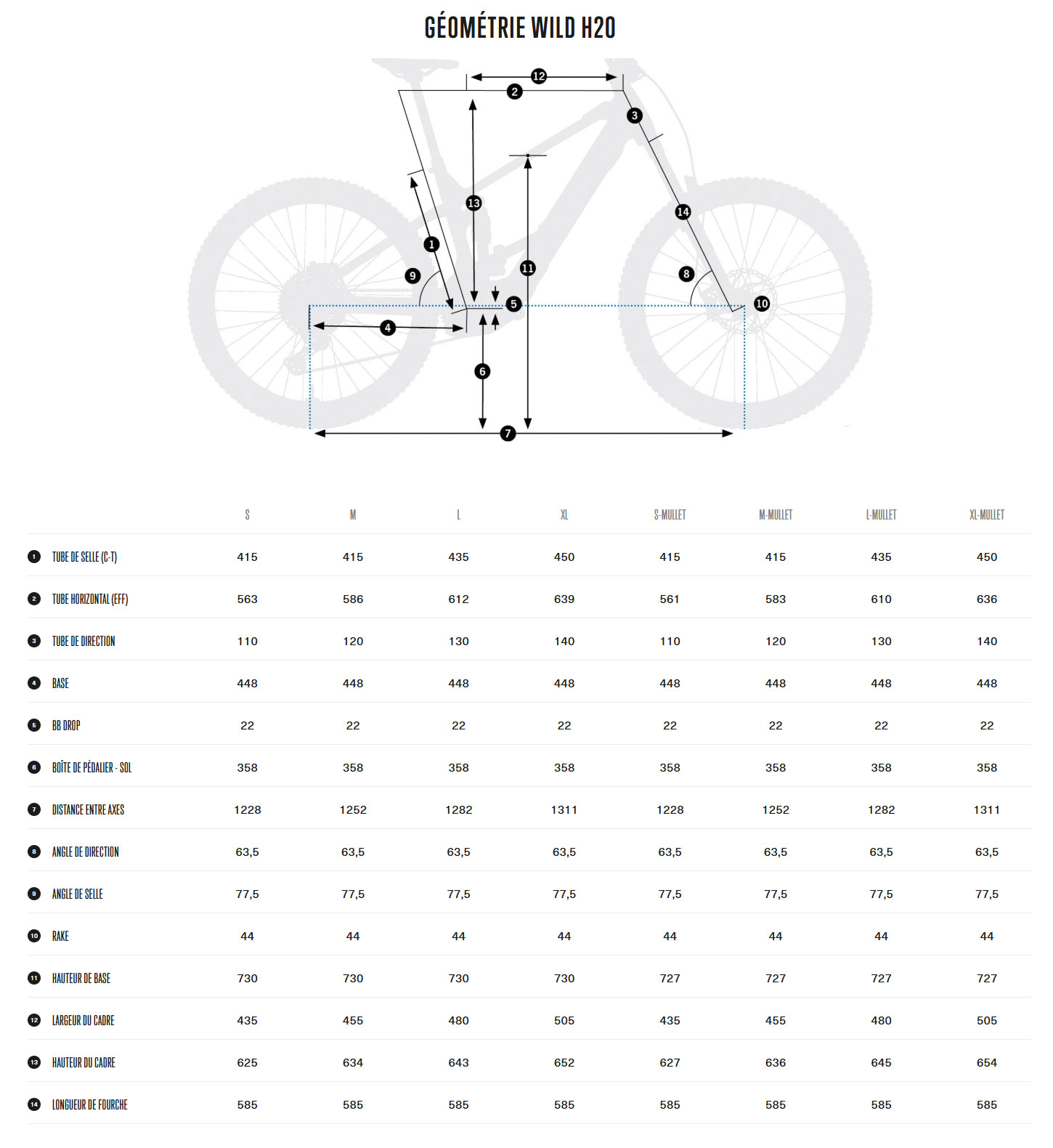 Guide de taille du vélo électrique Wild H10 année 2025